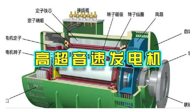 漳浦颠覆你对发电方式的认知！中国革命性发电机公开揭秘 